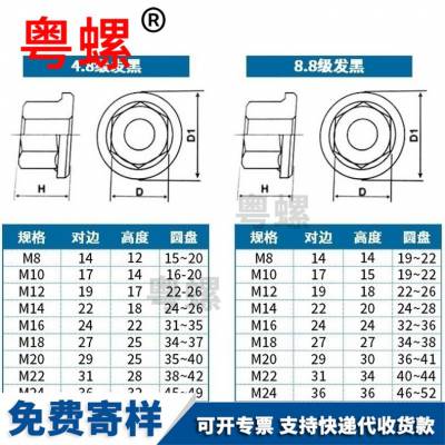 发黑碳钢螺帽 法兰螺母 带垫螺帽 六角法兰面螺母 模具法兰压板螺母