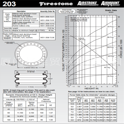 Firestone空气弹簧 W01-358-7227 减震弹簧 美国原厂