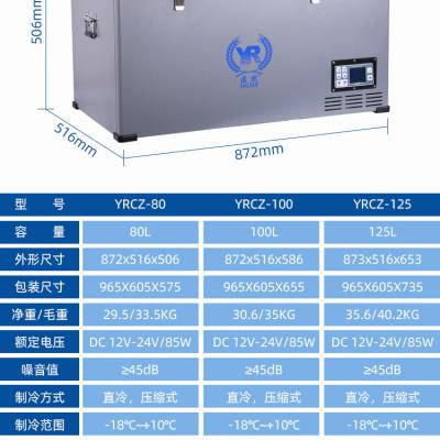 医然80L家车两用便携式gsp药品冷藏箱车载冰箱