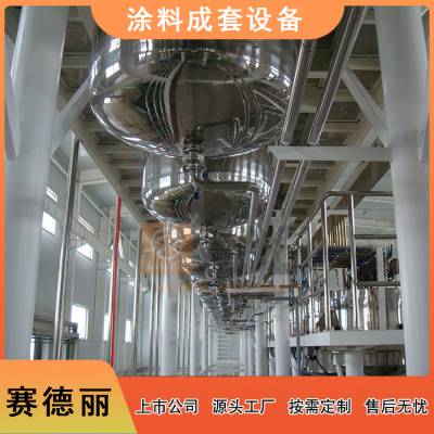 Ϳ Ϳȫ豸 Զ齺豸 ɶ