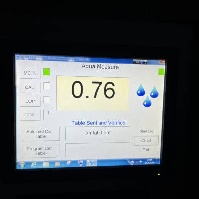 OMNIR型AH附水在线分析仪物联网测定仪高温型
