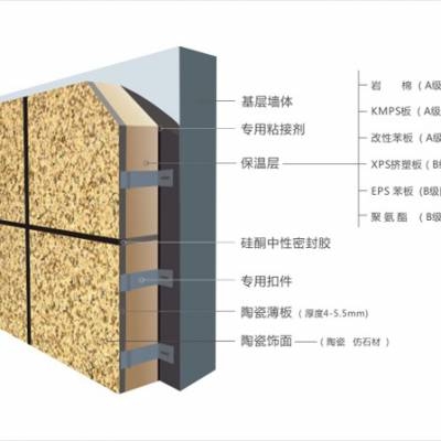 四川医院项目外墙装饰保温一体板 学校项目保温装饰板 新建改造项目一体板