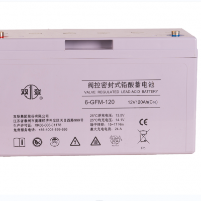 ˫ǷܷʽǦ6-GFM-120C10