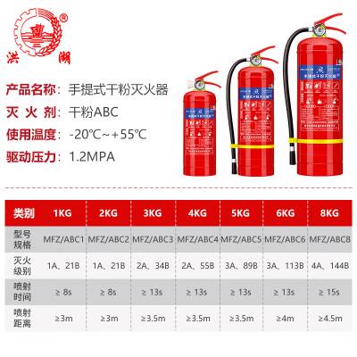 洪湖 灭火器 干粉灭火器3公斤 灭火器3KG车载灭器私家车用 MFZ_ABC3 厂家发货 灭火器检测维修年检