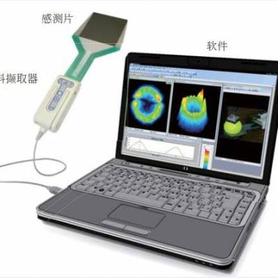 tekscan I-Scan 压力分布测量系统