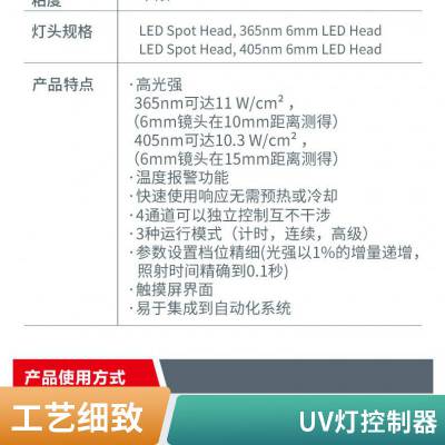 ̩ͨUV̻EQ CL 40 Spot Head 365mmȹճӸǿȵԴ