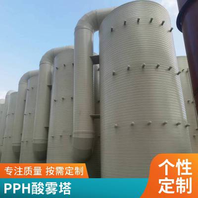 PPH 豸 Իpph