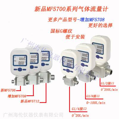 MF5706:0~10/20/25MF5708:0-100MF5712:0~200