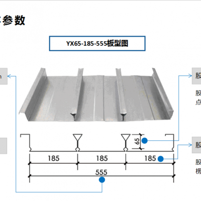 555型闭口楼承板价格多少钱一平方, 山东胜博楼承板低