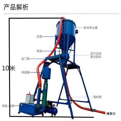 鹰潭水泥仓清灰气力输送机 钢板库抽料吸灰机