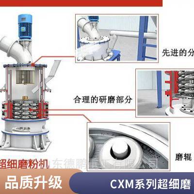三环中速环辊磨 花岗岩立式超细磨粉机 德鹏重工