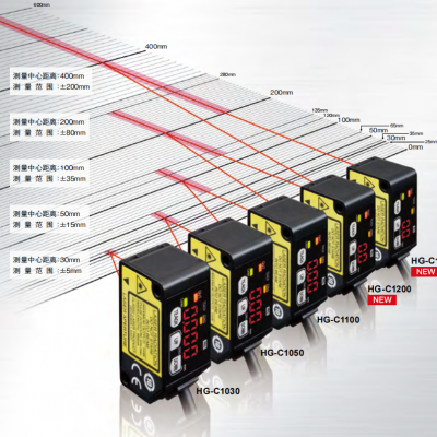 日本松下神视传感器激光位移,色标,温度,压力,安全光幕,光电开关,感应器传感器HG-C1050/HG-C1030/HG-C
