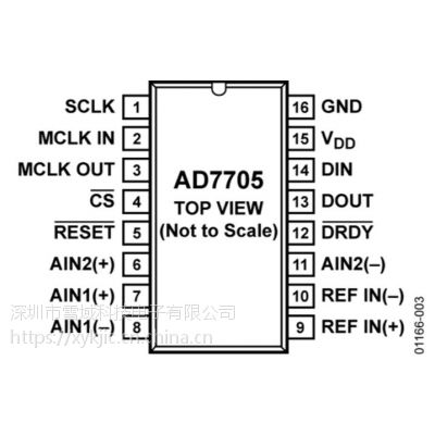 AD7705BRUZ-REEL7ADIרӪIC 16λ-ADC