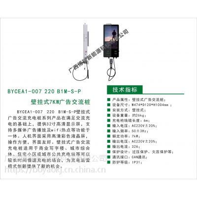 Ӧרҵڹʽ7KW潻׮