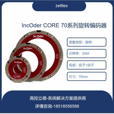 INC-6H-200-211001INC-6H-175-201001пյzettlex