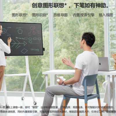 MAXHUB V5 תƽ崥һ