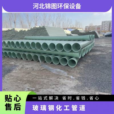 型号DN25-4000mm 耐腐蚀 耐酸碱 耐高温高压等等 玻璃钢化工管道