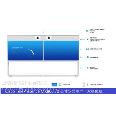 ˼Cisco MX800˫Ļһ70ƵϵͳרΪͻռ죬***Э
