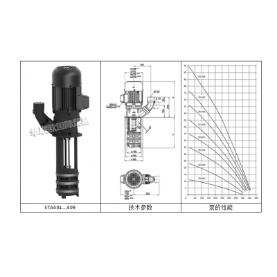布曼沉水泵,BRINKMANN沉水泵STA401