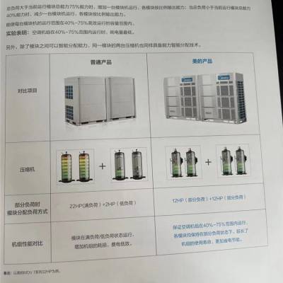 约克风机盘管型号新款风机盘管安装管道图（销售部）