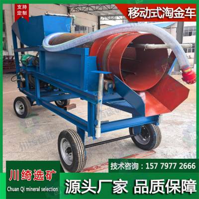 ͿƶԽ ɽԽ豸 Ͳʽѡе ɳɸϴɽ