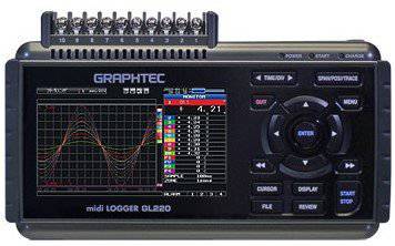 ͼGRAPHTEC GL220 ͨ¼