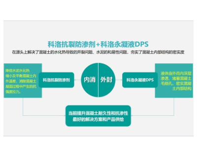 深圳混凝土结构自防水联系电话 科洛结构自防水供应