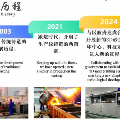 新疆3D砂型数字化打印加工 欢迎咨询 淄博山水科技供应