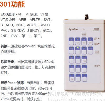 Symbio CS301 ģ