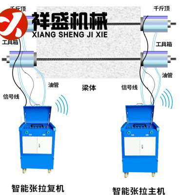 朔州预应力梁张拉自动控制系统中铁智能张拉压浆供应