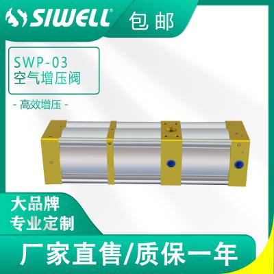 ƿ豸 Ȼƿ ƿ豸