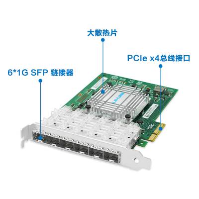 PCIe x4 ǧ SFP ̫