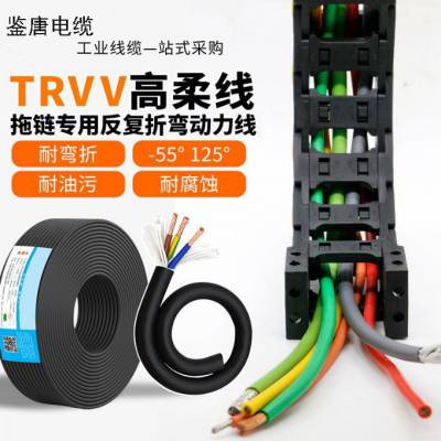 TRVV234568о0.3 0.75 1.5ƽ˵ TRVV