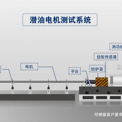 潜油电机测试系统