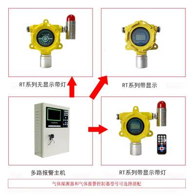 山西化工厂测甲烷浓度报警系统 在线监测甲烷探测器