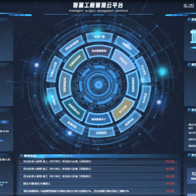 数字化工地，数字化工地管理系统，市政、房建、地铁、隧道、路桥、工厂、电厂、水利通用