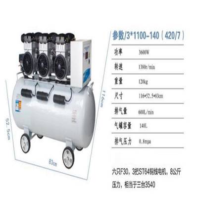 大型工业无油空气压缩机 型号:3*1100-140（420/7）库号：M307580