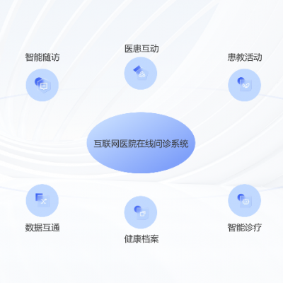 上海药企专属互联网医院在线复诊 杭州唯可趣信息技术供应