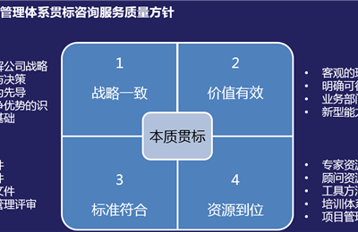 寿光金蝶KIS迷你版财务软件代理 简单的记账报税软件