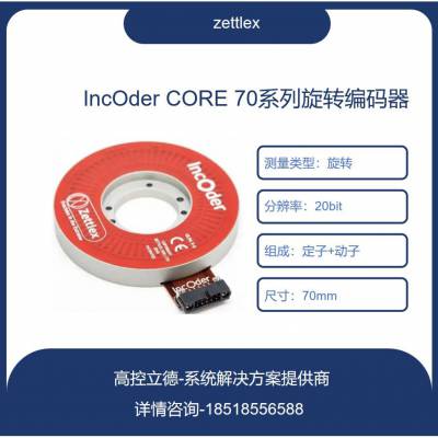 пյнINC-3H-75-201001INC-3H-250-201001zettlex
