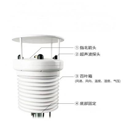 超声波气象五参数传感器BYQL-5YT碧野千里全数字化检测港口农林