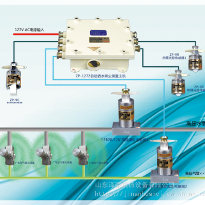 ZPR-127矿用热释温控自动洒水降尘装置