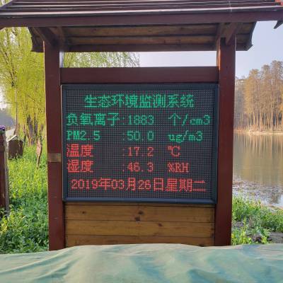 Ӽʪع԰ PM2.5  ʪ LEDĻʾϵͳ