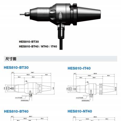 ձNAKANISHI EM-3060 NR40-5100 ATC NSK