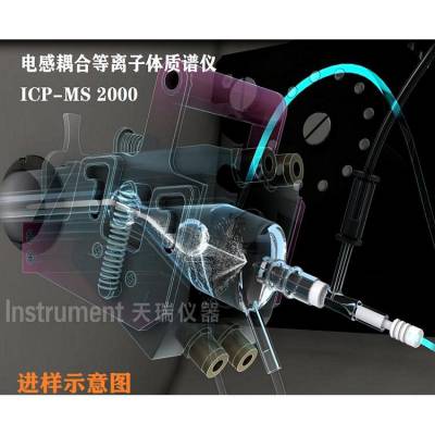 ICPMS2000E电感耦合等离子体质谱仪可搭配IC LC自动进样器等