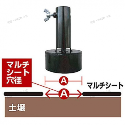 日本新富士Shinfuji燃烧器可以在多片上钻孔MB-40HN