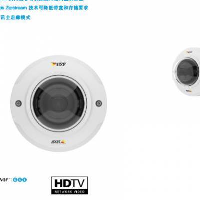 ѶʿAXIS M3045-WV