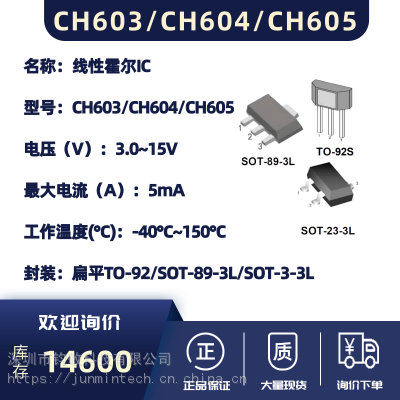 ԻIC-CH603/CH604/CH605