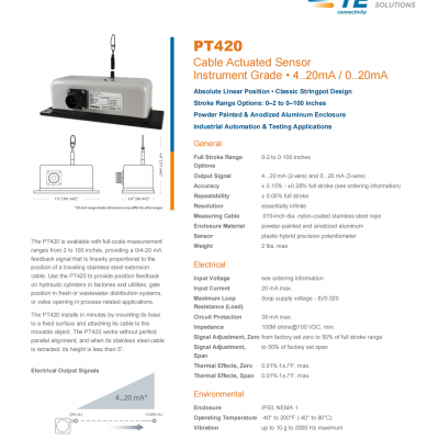 Ӧ¹CELESCO PT420 4-20mA ***λƴṩ͹Һѹλ