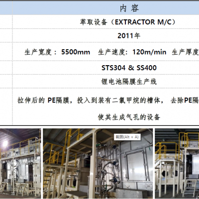 ӵظĤLithium ion battery separator豸